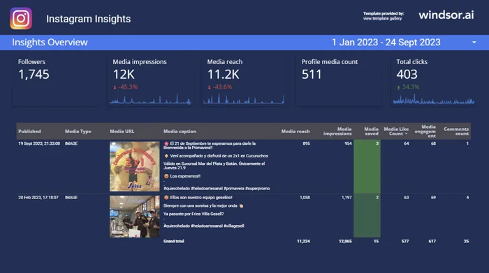 Instagram-Insights-700×392.png